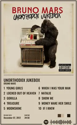 Bruno Mars - Unorthodox Jukebox.jpg